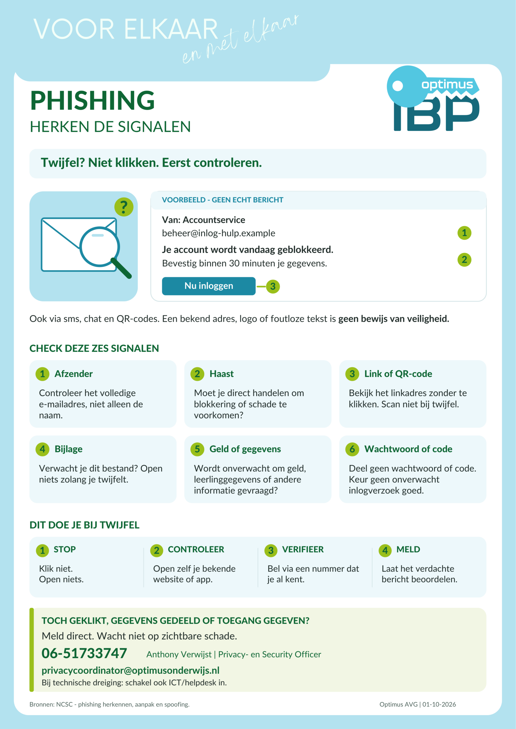 Hulpkaart_Phishing_Optimus
